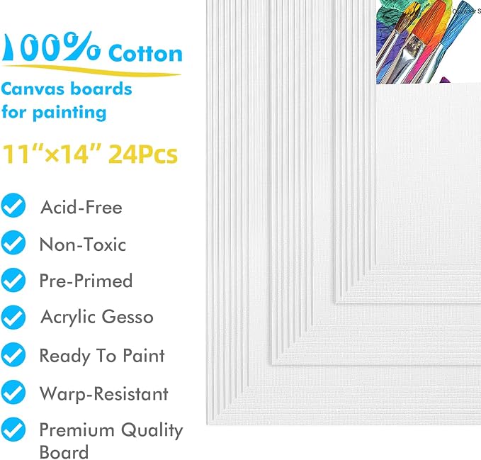 Gotideal Canvas Boards for Painting, Bulk Painting Canvas for Kids and Adults - Image 2