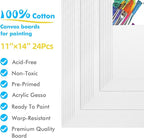 Gotideal Canvas Boards for Painting, Bulk Painting Canvas for Kids and Adults - Image 2