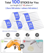 Mini Hot Glue Gun with 100 Glue Sticks, Precision Glue Flow, Extra-Long 55" Cord - Image 3