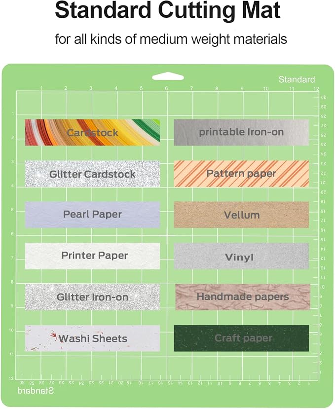 Gwybkq Cutting Mat, Compatible - Image 5