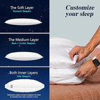 Nuzzle Pillows King Size Set of 2 Cooling Adjustable Pillows - Image 4