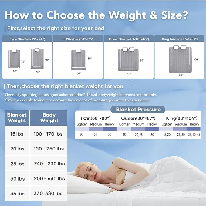 Topcee Weighted Blanket for Adults Twin Size Soft Cooling Heavy Blanket Sleeping - Image 7