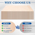 30 Pack Basswood Sheets for Crafts, Wood Burning, Architectural Models - Image 5