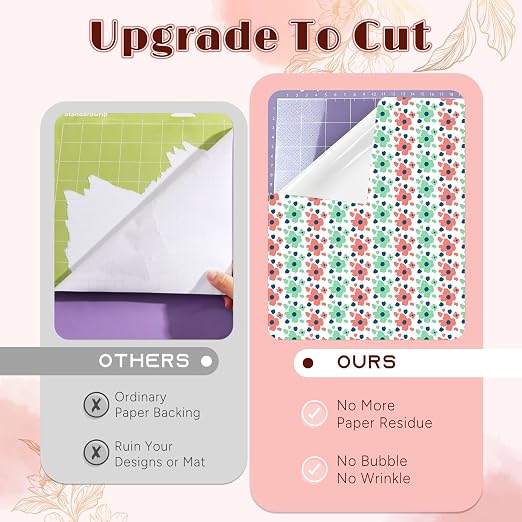 Tintnut Floral Permanent Vinyl 12 Sheets 12x10in Self Adhesive Vinyl | Boho - Image 4