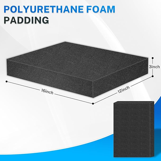 Polyurethane Foam Padding, Automotive and Packaging - Image 2