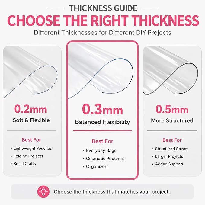 SHISU Clear Vinyl Fabric 0.3mm Medium Weight PVC Sheet Roll | Durable - Image 6