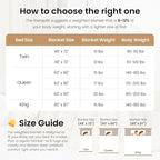 Drewin Fleece Weighted Blanket for Adults, Dual Sided Cozy Soft Sherpa Bed - Image 7