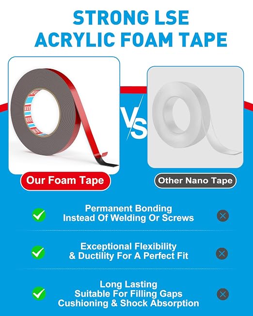 EMITEVER 0.59IN x 27FT Double Sided Tape Heavy Duty, Tesa Acrylic Foam | - Image 5