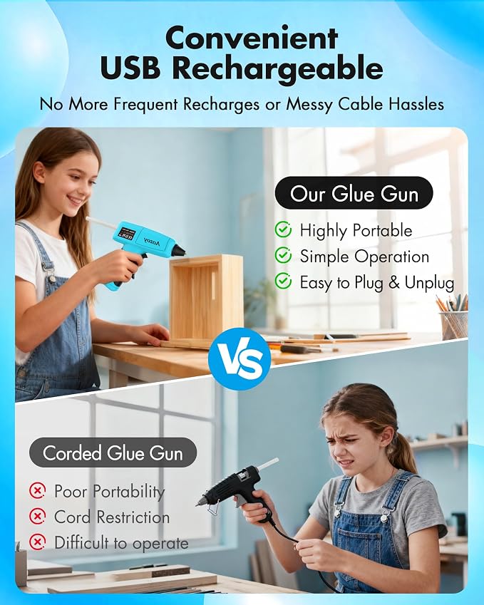 Hot Glue Gun Cordless - Image 3