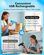 Hot Glue Gun Cordless - Image 3