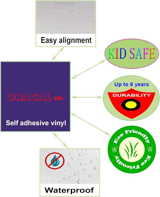 5 Purple Oracal 651 Vinyl Sheets, 12”x12” Purple Permanent Adhesive Backed - Image 8