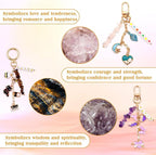TOHONGADON 674 Pcs Lip Gloss Charms, Keychain Making Kit, Bag Charm Kit - Image 3