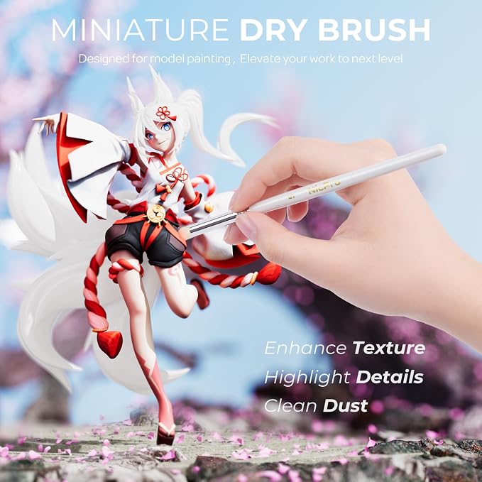 Nicpro 12PCS Fine Detail Paint Brush Drybrush Set, Aesthetic Pastel Fine Tip - Image 2