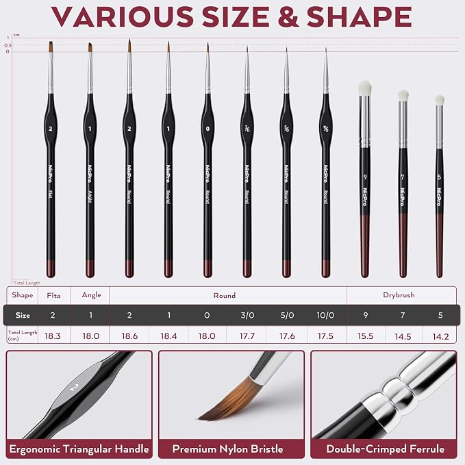 Nicpro All-In-One Miniature Painting Kit, Including 18 Colors Model Paint - Image 7