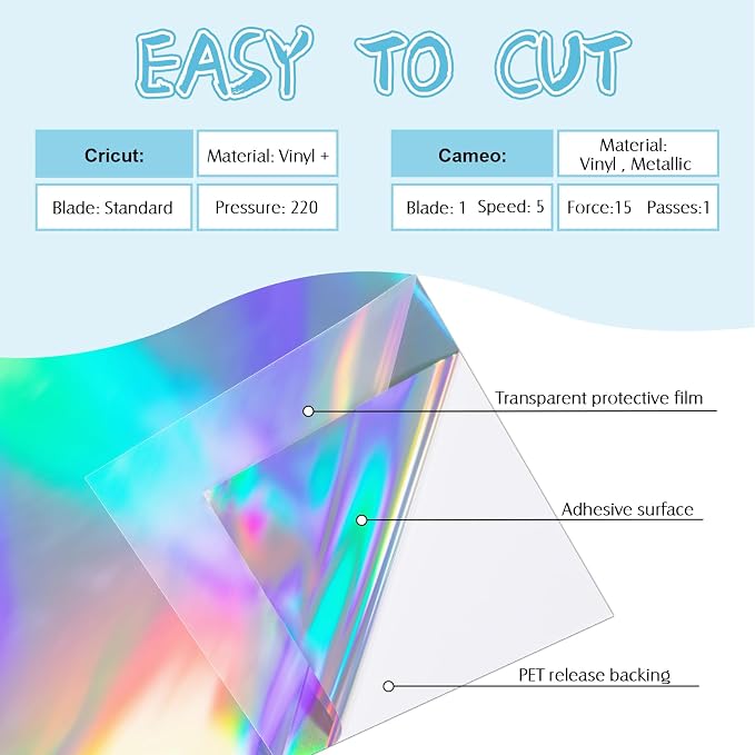 VINYL FROG Holographic Craft Adhesive Vinyl Roll 12"x60" Spectrum Silver - Image 2