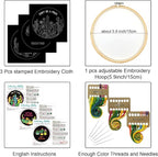Louise Maelys Funny Cactus Embroidery Kits - Image 2