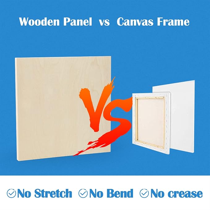 Falling in Art 2 Pack 24x24 Unfinished Birch Wood Panels Kit - Image 4