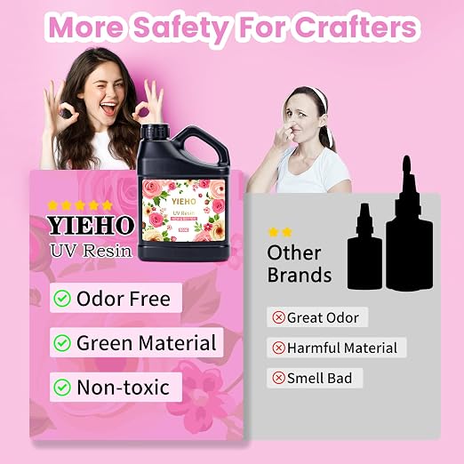 YIEHO UV Resin 1500g -Bulk Upgraded Crystal Clear Hard UV Fast Curing Epoxy - Image 2