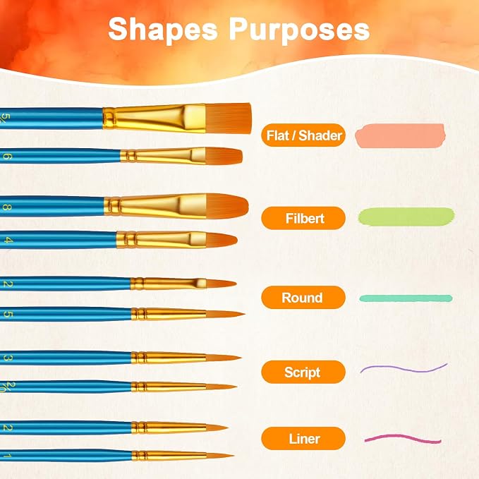 Paint Brushes Set, 24 Pack 240 Pcs Round-Pointed Tip Paintbrushes Nylon Hair - Image 4