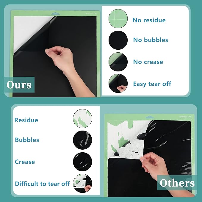 ilmagine Vinyl Matte Permanent Vinyl- 2 Rolls of 12'' x 20 FT Black and White - Image 6