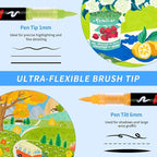 Acrylic Paint Markers 24 Colors, Water-Based No-Bleed Markers - Image 5