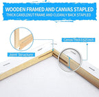 Pre Stretched Canvas 18x24 2 Pack Large Stretched Canvases - Image 2