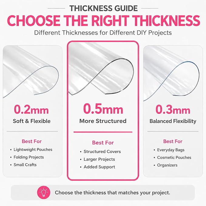 Clear Vinyl Fabric 0.5mm Heavy Duty PVC Sheet, Waterproof Sewing Material | - Image 6