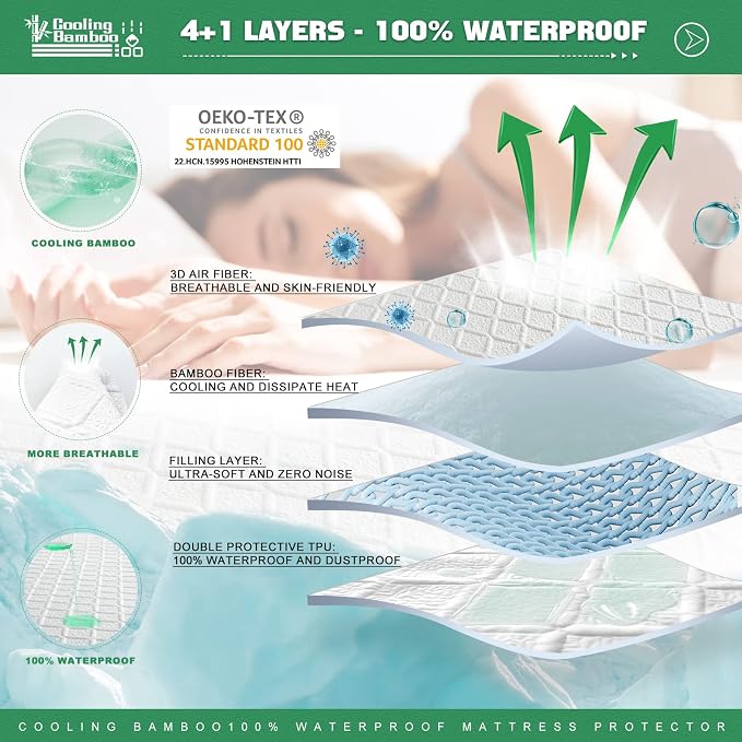 UNILIBRA Queen Size Waterproof Mattress Protector, 3D Air Rayon Made from - Image 3