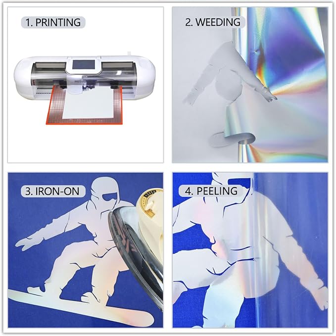guangyintong Soft Metal Heat Transfer Vinyl Rainbow HTV Rolls, HTV Vinyl - Image 5