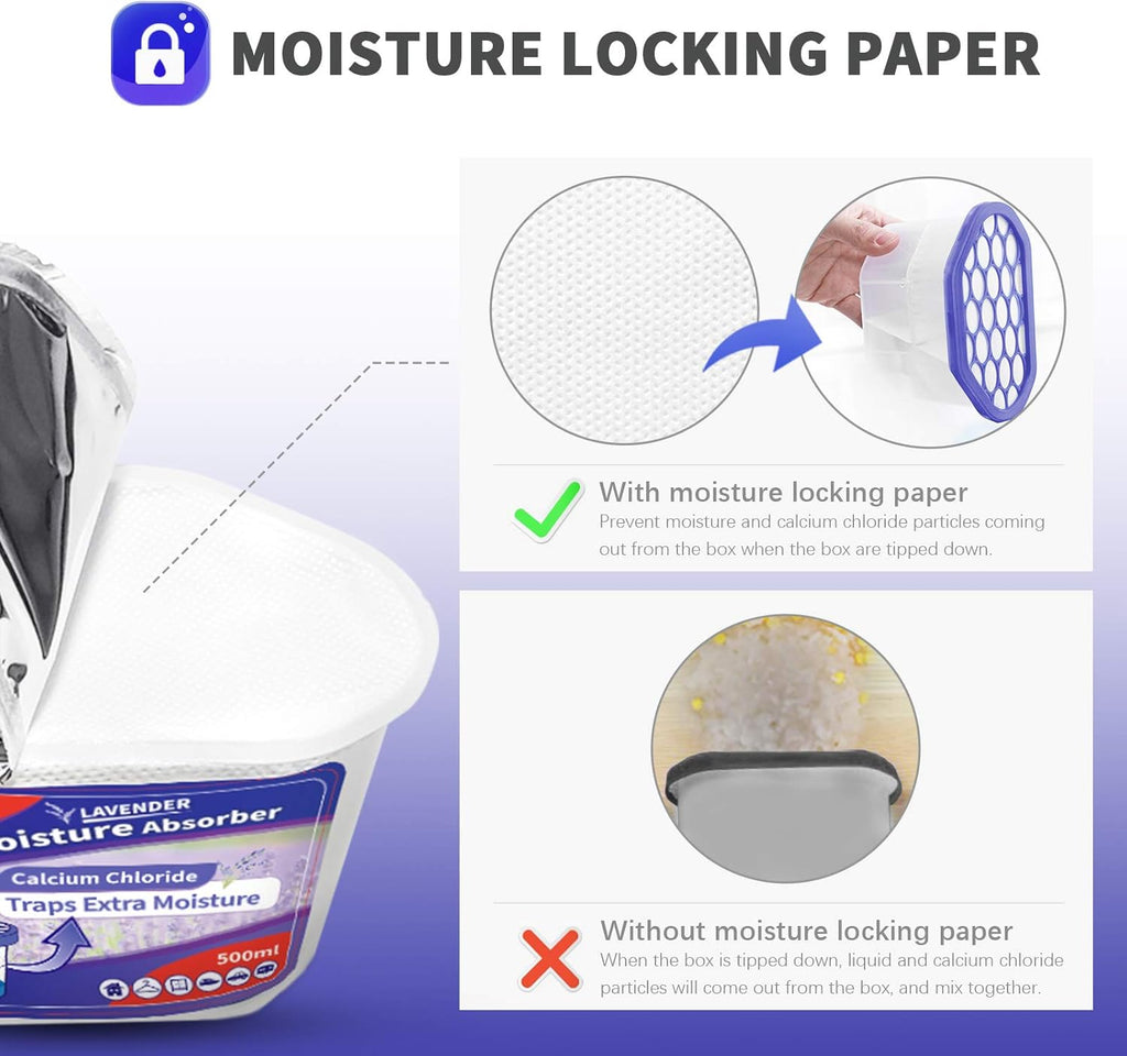 Vacplus Moisture Absorbers 6 Pack, 10.5 Oz Portable Humidity Absorber Boxes for Your Bathroom, Closet & Car, Dehumidifier with Lavender Fragrance, Purple