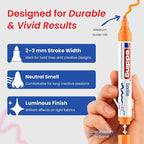 edding 4500 Textile Marker - Image 2