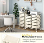 BECOMFORT 12-Drawer Rolling Cart - Image 7