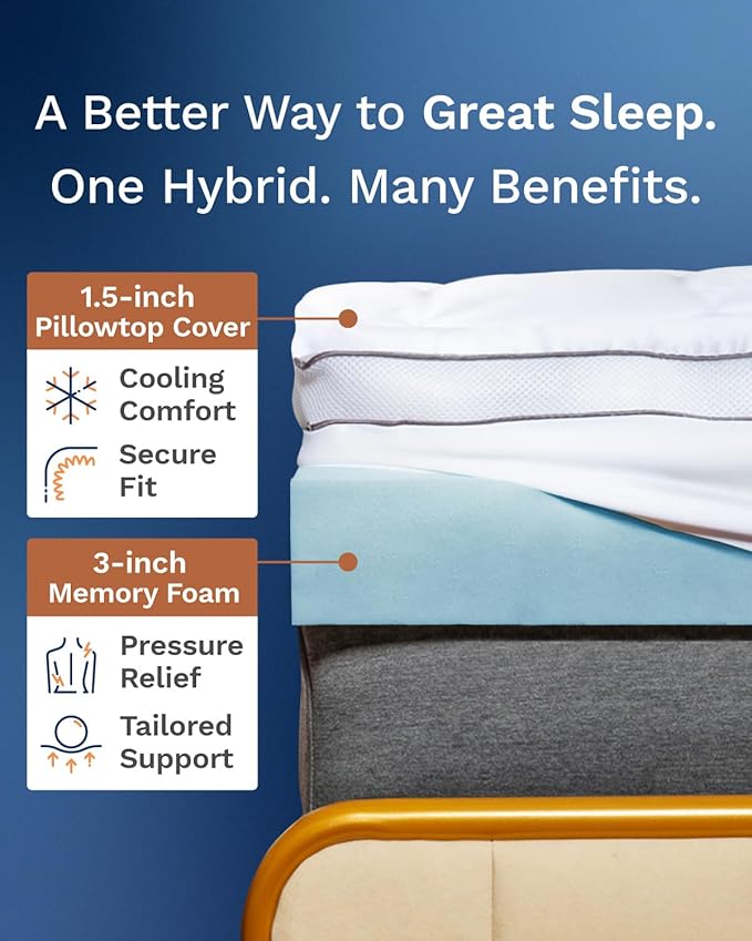 ViscoSoft 4 Inch Pillow Top Memory Foam Mattress Topper Full - Image 2