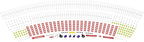 Thames & Kosmos | Roller Coaster Engineering STEM Kit | Design, Experiment w/ - Image 2