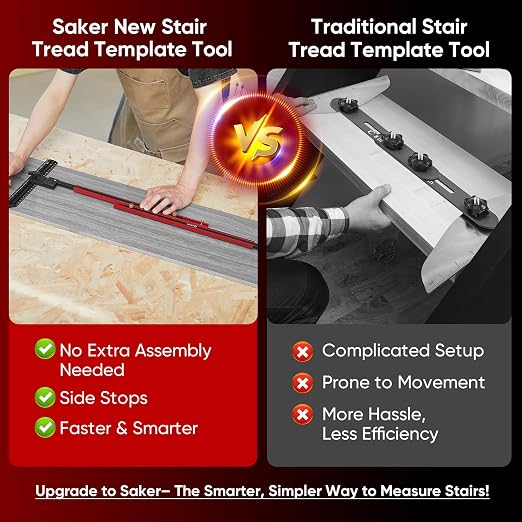 Saker Stair Tread Template Tool, 2026 New Stair Measuring Tool, Stair Tread Jig - Image 3