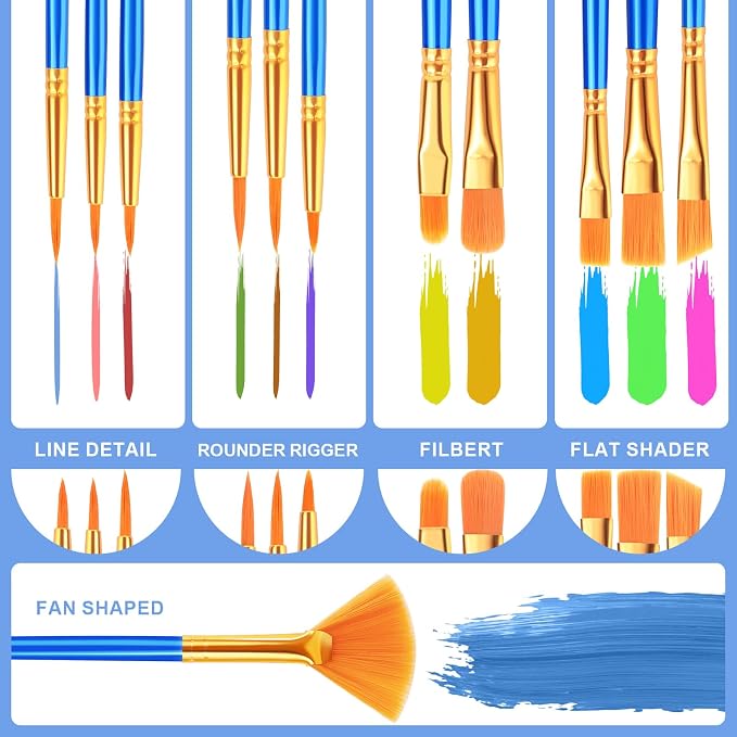 ESRICH Paint Brushes Set, 12 Sizes Paint Brush - Image 4