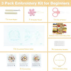 RidaaFri Embroidery Kit for Beginners, Includes Hoop, Step-by-Step Guide - Image 3