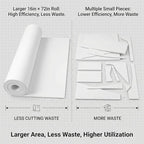 COCICA Embroidery 3D Puff Foam Roll, Bags and Hand Sewing - Image 3