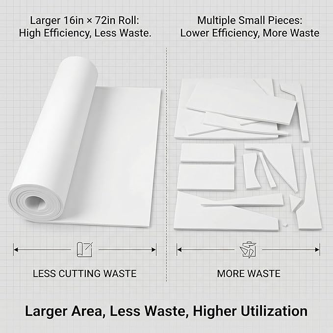 COCICA Embroidery 3D Puff Foam Roll, Bags and Hand Sewing - Image 3