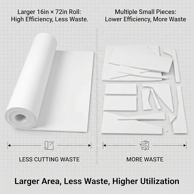 COCICA Embroidery 3D Puff Foam Roll, Bags and Hand Sewing - Image 3