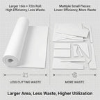 COCICA Embroidery 3D Puff Foam Roll, Bags and Hand Sewing - Image 3