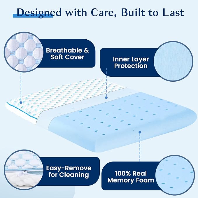 Stomach Sleeping Pillow for Shoulder and Neck Pain Relief, Thin Pillow for - Image 9