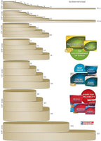Alliance Rubber 26745 Advantage Rubber Bands Size #74, 1 lb Box Contains - Image 4