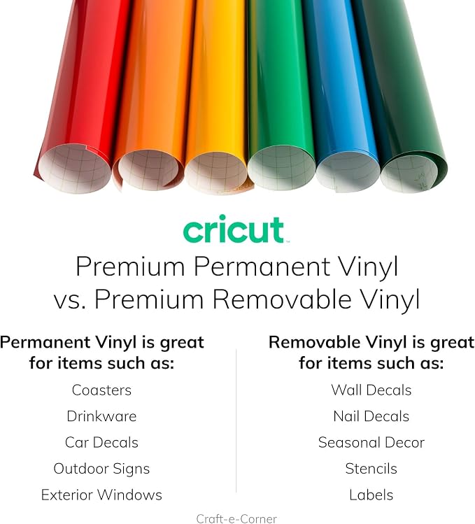 Cricut Premium Removable Vinyl, No-Residue Easy Removal up to 2 Years, - Image 6