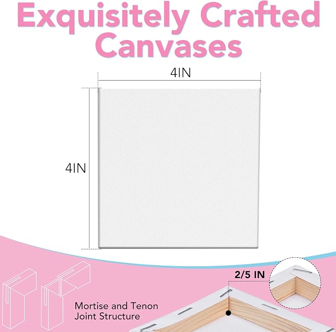 ESRICH Mini Canvases for Painting 4x4 Canvas Value Pack of 48PCS, 2/5In - Image 2