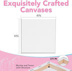 ESRICH Mini Canvases for Painting 4x4 Canvas Value Pack of 48PCS, 2/5In - Image 2