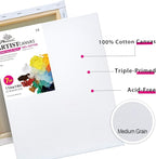 PHOENIX Stretched Canvas for Painting 11x14 Inch/7 Value Pack, 8 Oz Triple - Image 3