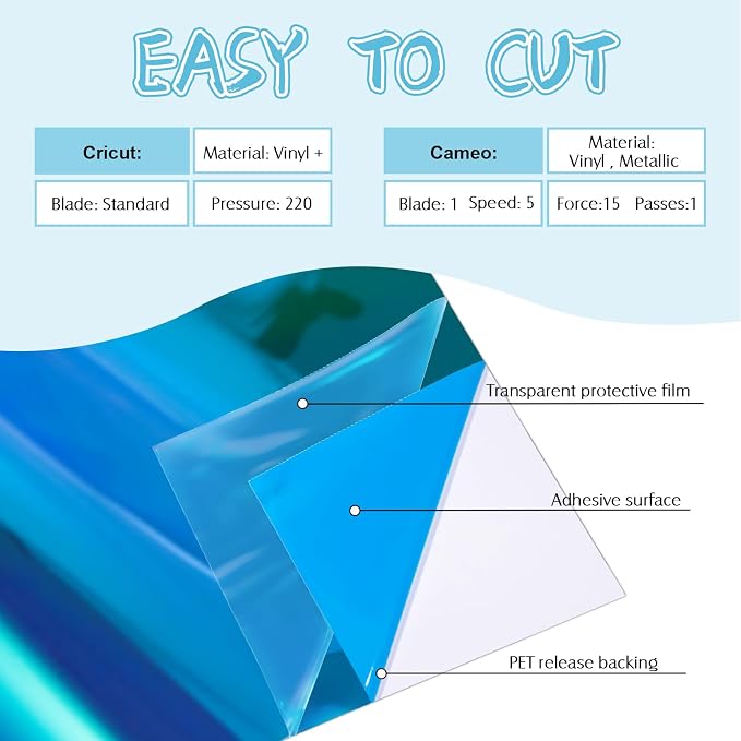 VINYL FROG Holographic Adhesive Vinyl Opal Lake Blue Craft Permanent Vinyl Roll - Image 2