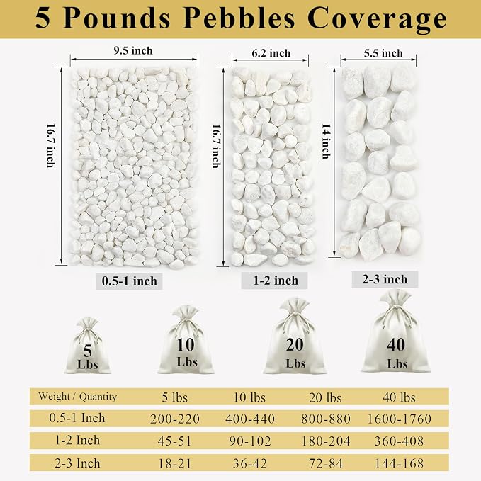 FANTIAN 20 lbs White Stones for Landscaping, 1-2 Inch Pebbles Decorative River - Image 3