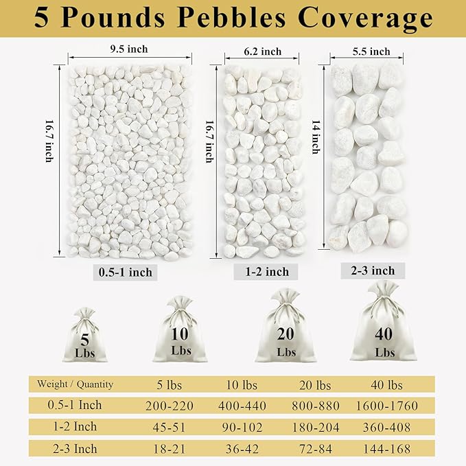 FANTIAN 10 lbs White Gravel for Aquarium, 2-3 Inch Large Pebbles for Planters - Image 3